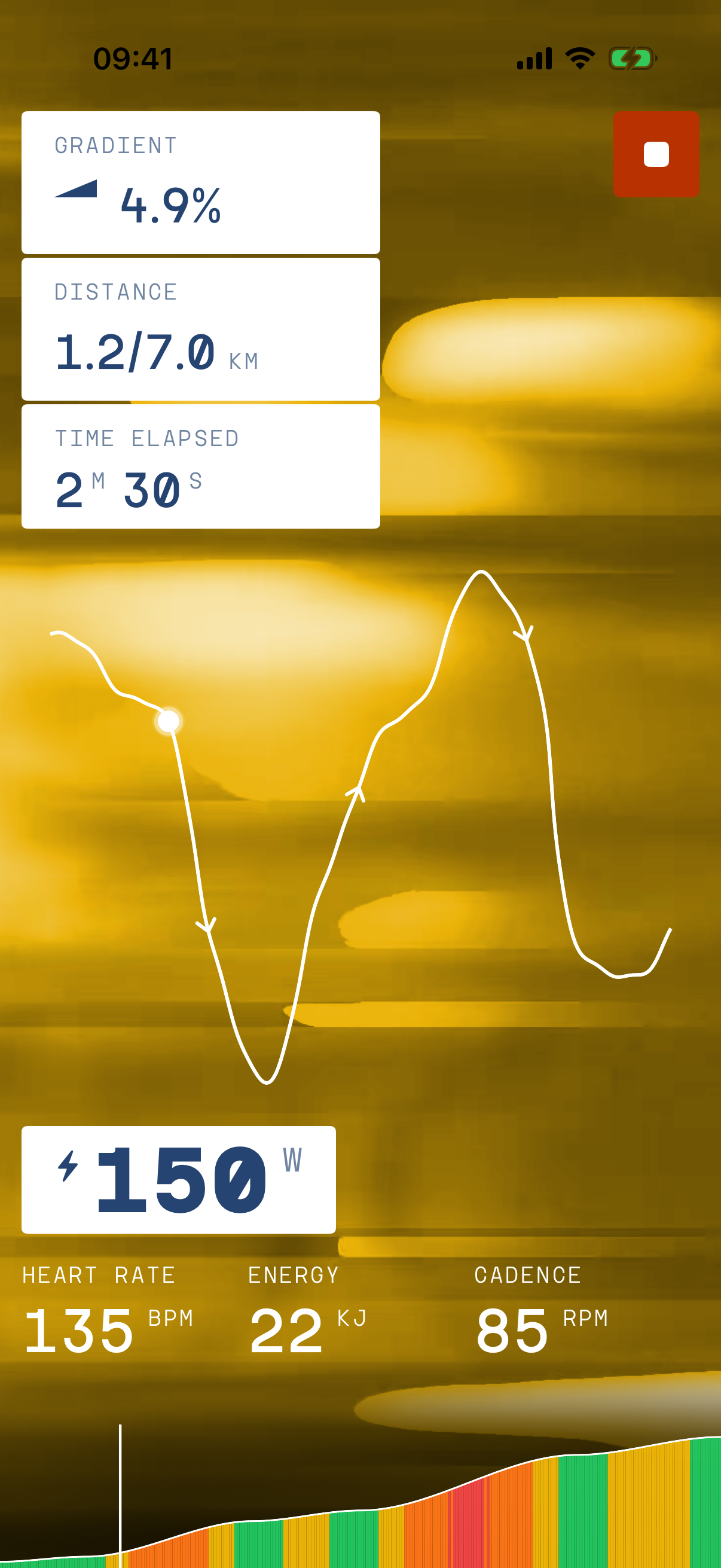 A route under way, the map and the gradient sitting under the live numbers.